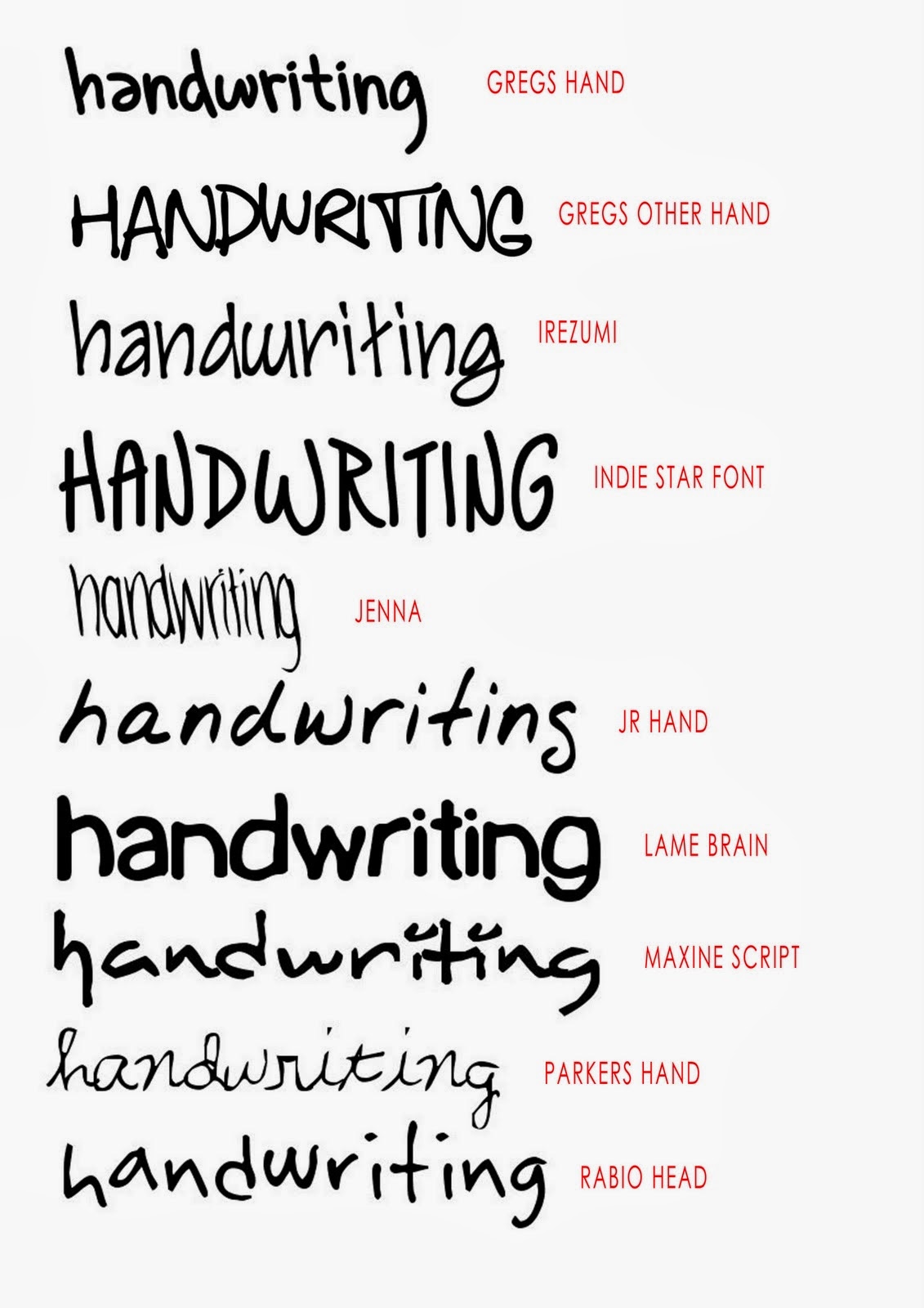 Cursive vs. Printing: Is One Better Than the Other?
